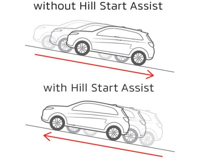 Alt Text