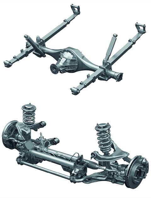 Suspension and construction