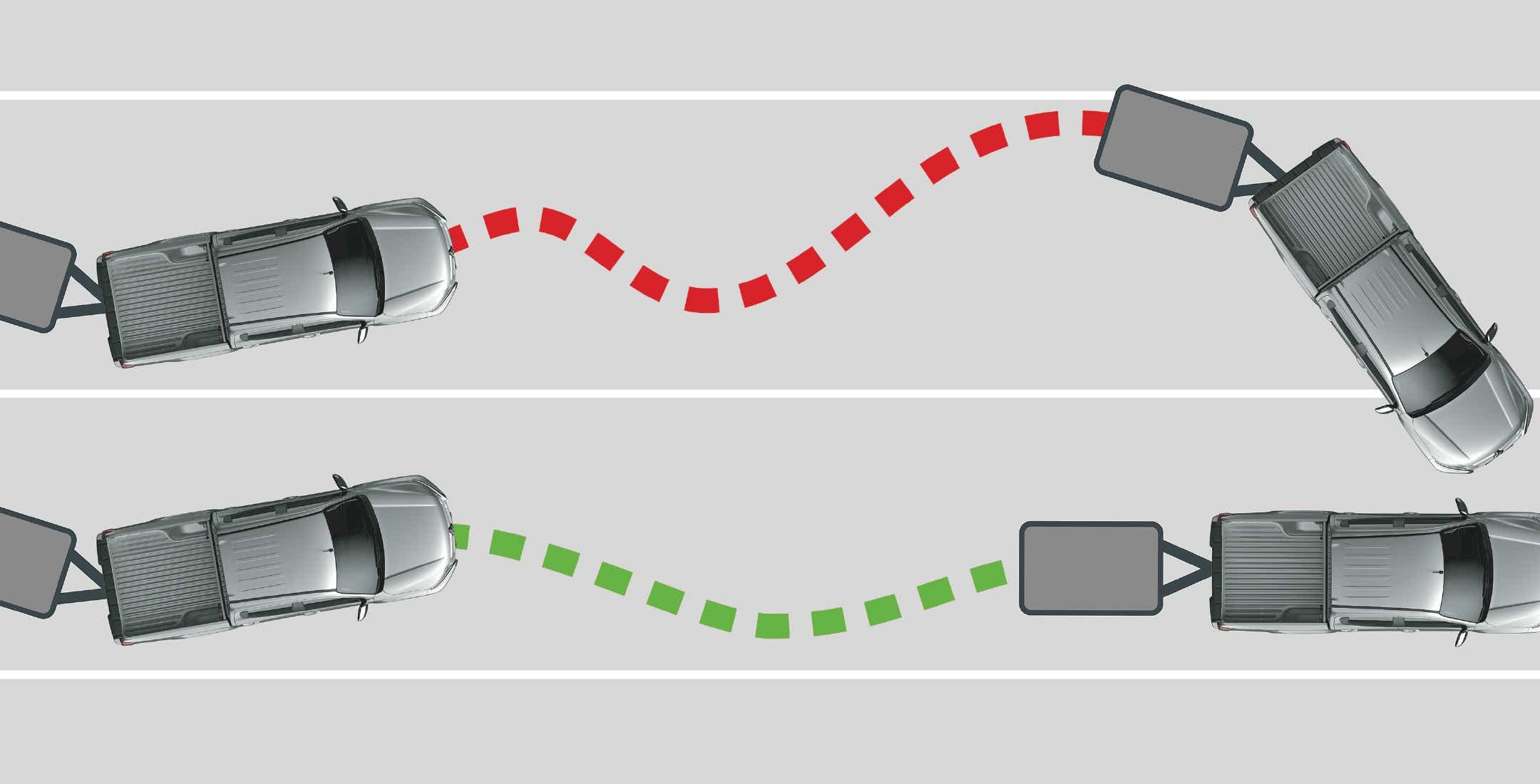 Trailer Stability Assist (TSA)