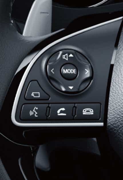Everything at your fingertips