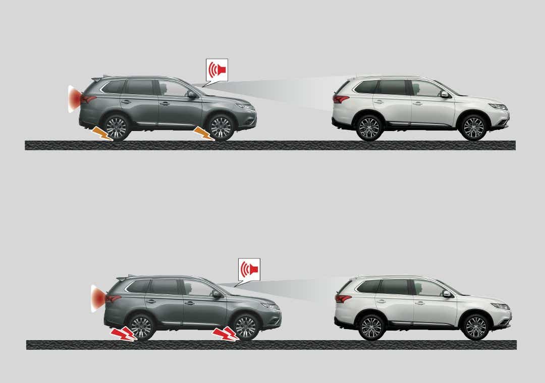 SISTEMA ADAPTIVE CRUISE CONTROL (ACC)